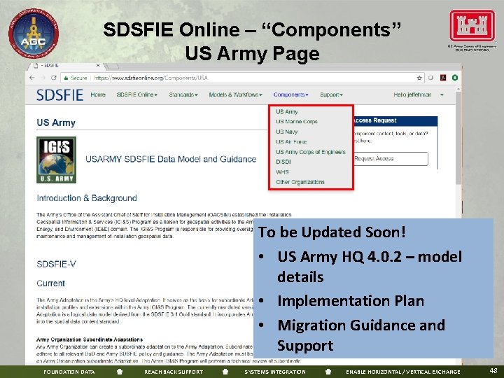 SDSFIE Online – “Components” US Army Page To be Updated Soon! • US Army