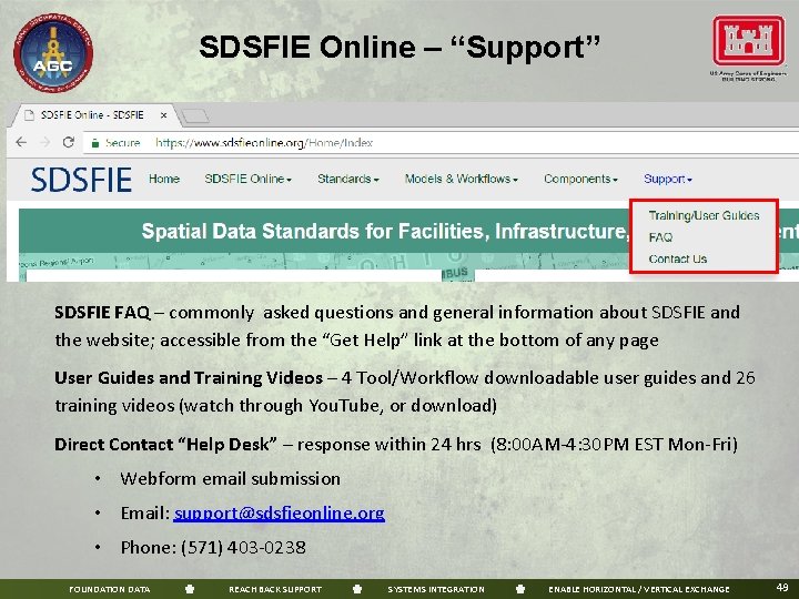 SDSFIE Online – “Support” SDSFIE FAQ – commonly asked questions and general information about