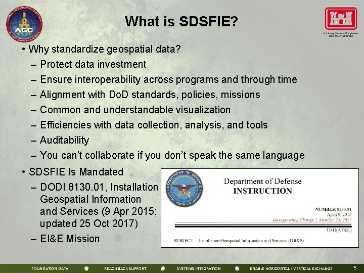 What is SDSFIE? • Why standardize geospatial data? – Protect data investment – Ensure