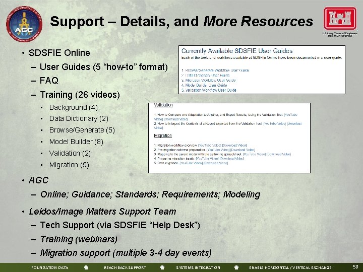 Support – Details, and More Resources • SDSFIE Online – User Guides (5 “how-to”