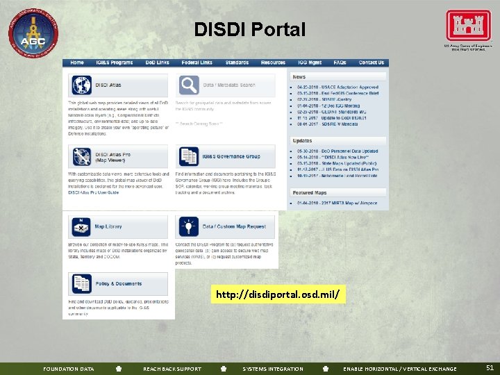 DISDI Portal http: //disdiportal. osd. mil/ FOUNDATION DATA REACH BACK SUPPORT SYSTEMS INTEGRATION ENABLE