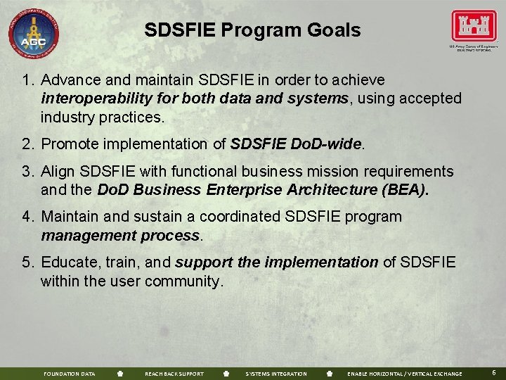 SDSFIE Program Goals 1. Advance and maintain SDSFIE in order to achieve interoperability for