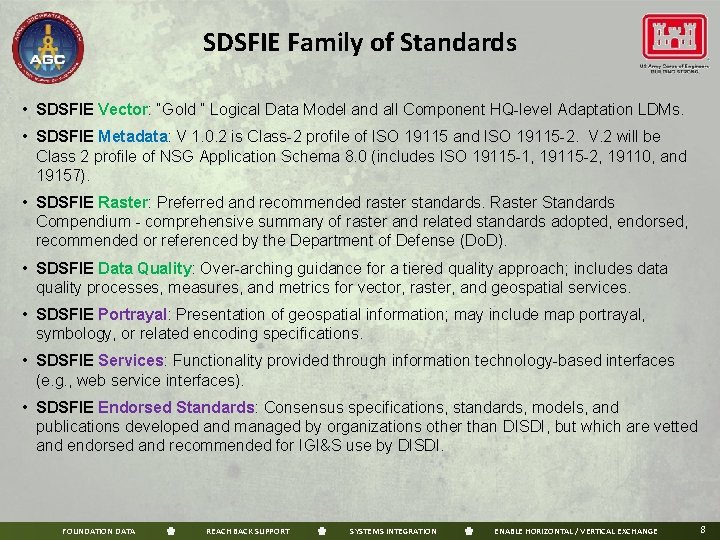 SDSFIE Family of Standards • SDSFIE Vector: “Gold ” Logical Data Model and all