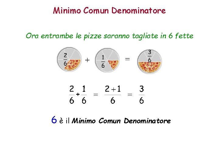 Minimo Comun Denominatore Ora entrambe le pizze saranno tagliate in 6 fette 6 è