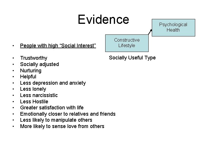 Evidence Constructive Lifestyle • People with high “Social Interest” • • • Socially Useful