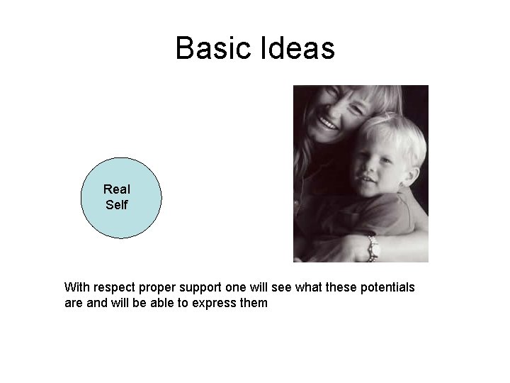 Basic Ideas Real Self With respect proper support one will see what these potentials