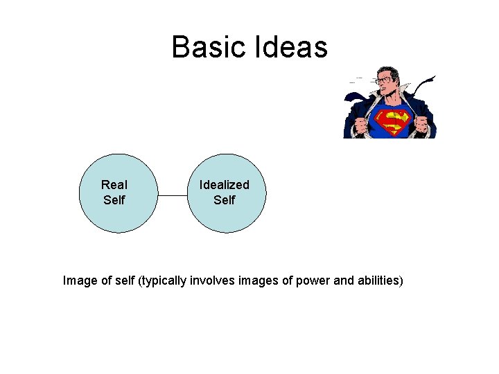 Basic Ideas Real Self Idealized Self Image of self (typically involves images of power