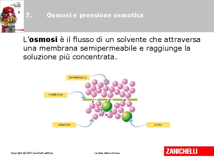 7. Osmosi e pressione osmotica L’osmosi è il flusso di un solvente che attraversa