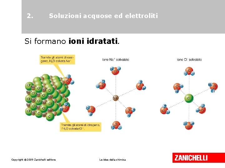 2. Soluzioni acquose ed elettroliti Si formano ioni idratati. Copyright © 2009 Zanichelli editore