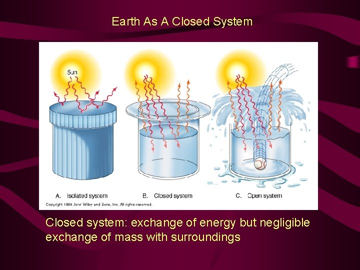 Earth As A Closed System Closed system: exchange of energy but negligible exchange of