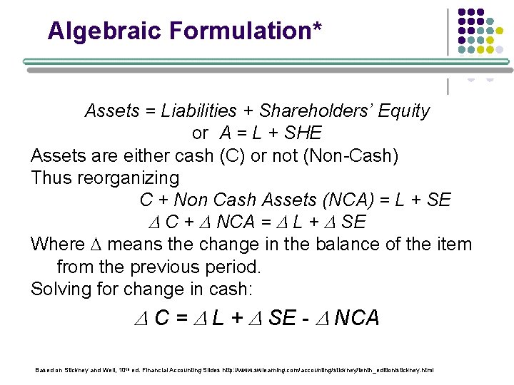 Algebraic Formulation* Assets = Liabilities + Shareholders’ Equity or A = L + SHE