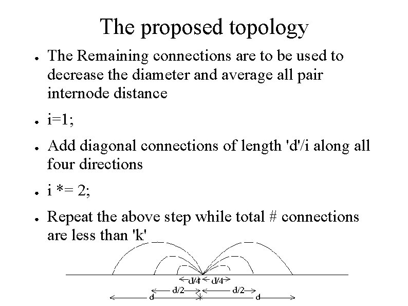 The proposed topology ● ● ● The Remaining connections are to be used to The proposed topology ● ● ● The Remaining connections are to be used to