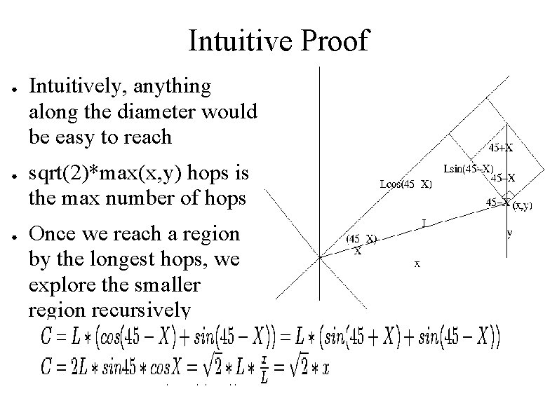 Intuitive Proof ● ● ● Intuitively, anything along the diameter would be easy to Intuitive Proof ● ● ● Intuitively, anything along the diameter would be easy to