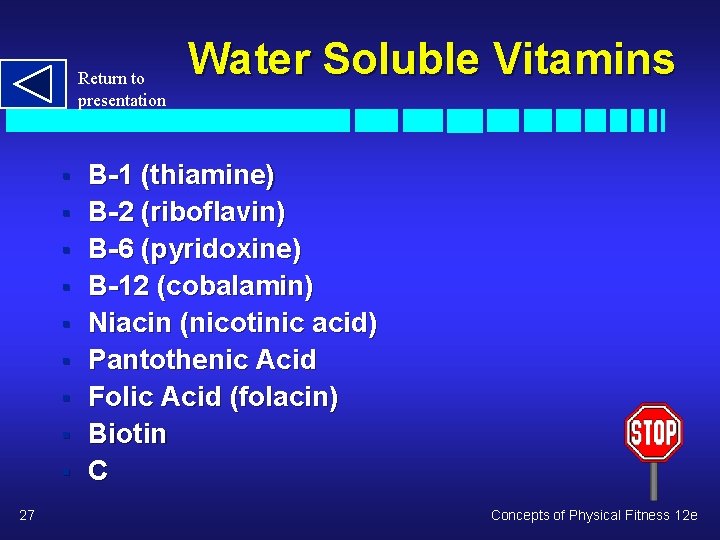 Return to presentation § § § § § 27 Water Soluble Vitamins B-1 (thiamine)