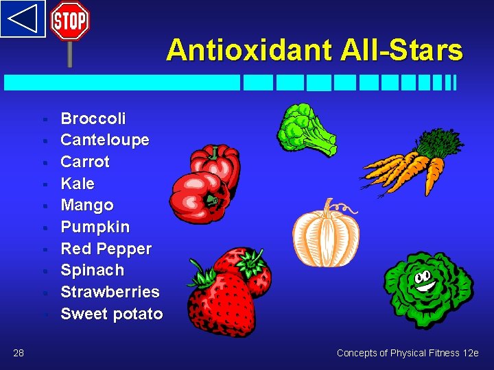 Antioxidant All-Stars § § § § § 28 Broccoli Canteloupe Carrot Kale Mango Pumpkin