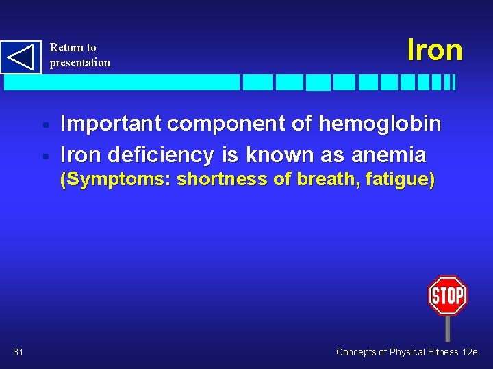 Return to presentation § § Iron Important component of hemoglobin Iron deficiency is known