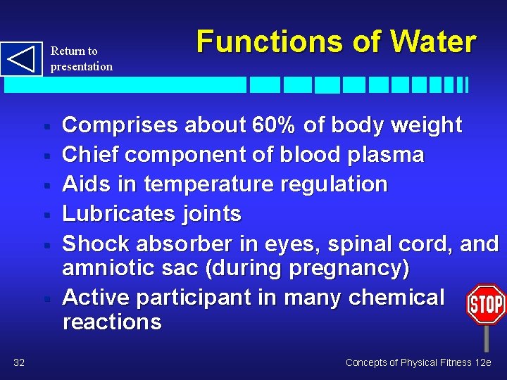 Return to presentation § § § 32 Functions of Water Comprises about 60% of