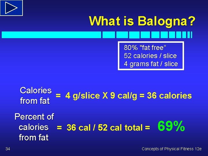 What is Balogna? 80% "fat free” 52 calories / slice 4 grams fat /