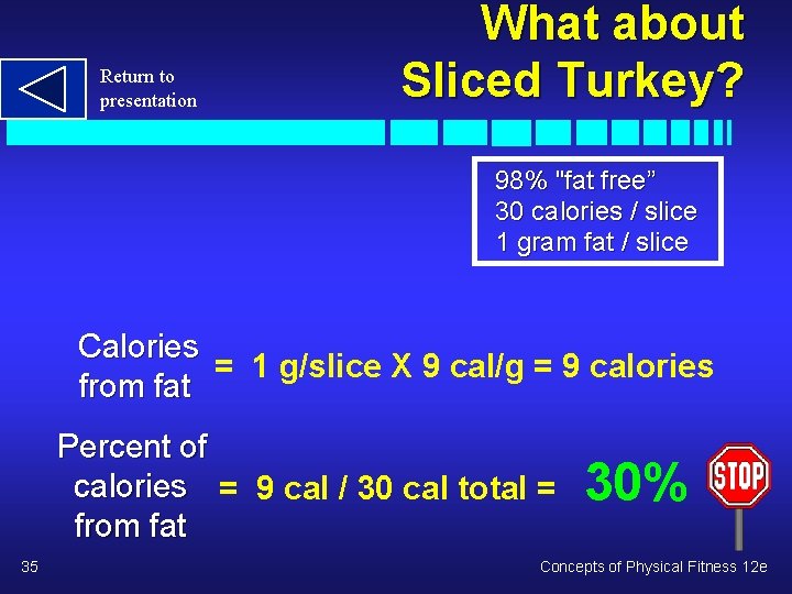 Return to presentation What about Sliced Turkey? 98% "fat free” 30 calories / slice