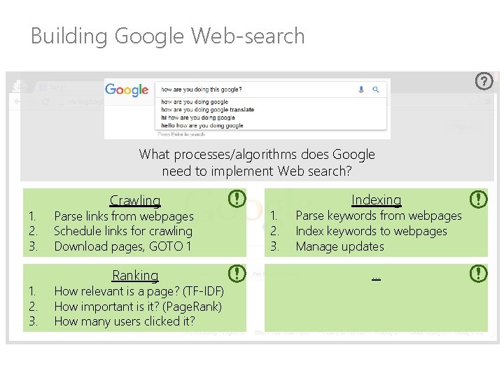 Building Google Web-search What processes/algorithms does Google need to implement Web search? 1. 2.