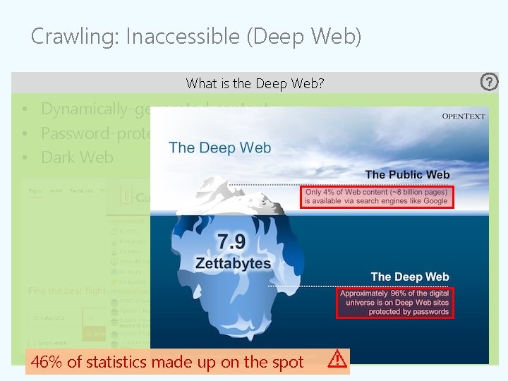 Crawling: Inaccessible (Deep Web) What is the Deep Web? • Dynamically-generated content • Password-protected