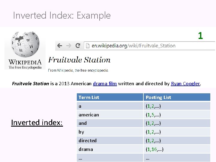 Inverted Index: Example 1 Fruitvale Station is a 2013 American drama film written and