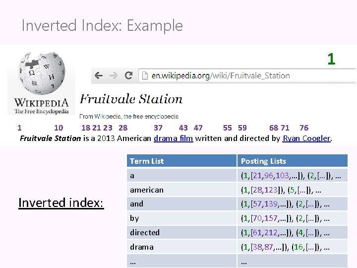 Inverted Index: Example 1 1 10 18 21 23 28 37 43 47 55