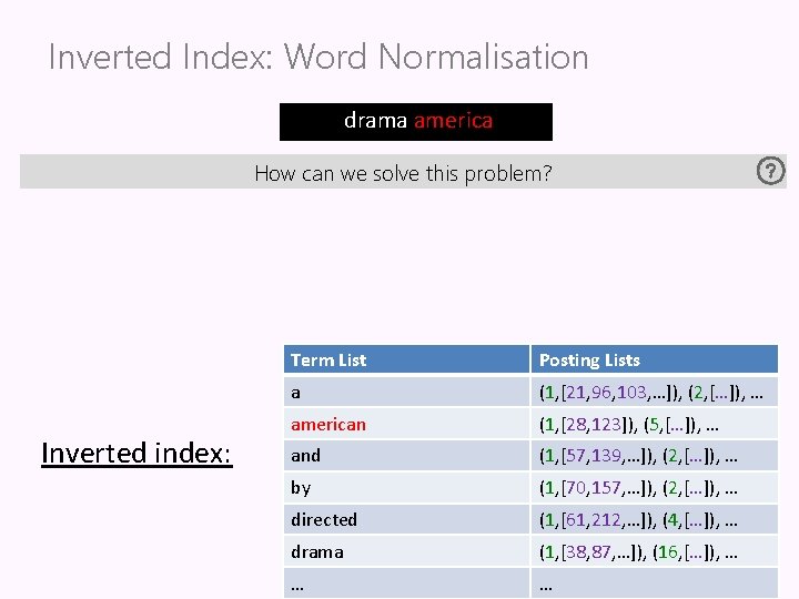 Inverted Index: Word Normalisation drama america How can we solve this problem? Inverted index: