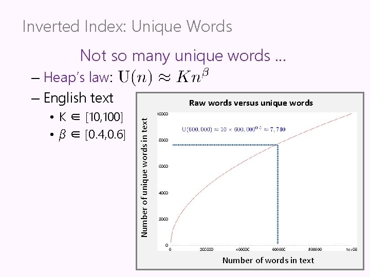 Inverted Index: Unique Words Not so many unique words … – Heap’s law: –