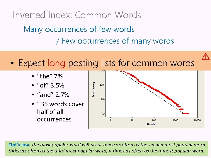 Inverted Index: Common Words Many occurrences of few words / Few occurrences of many