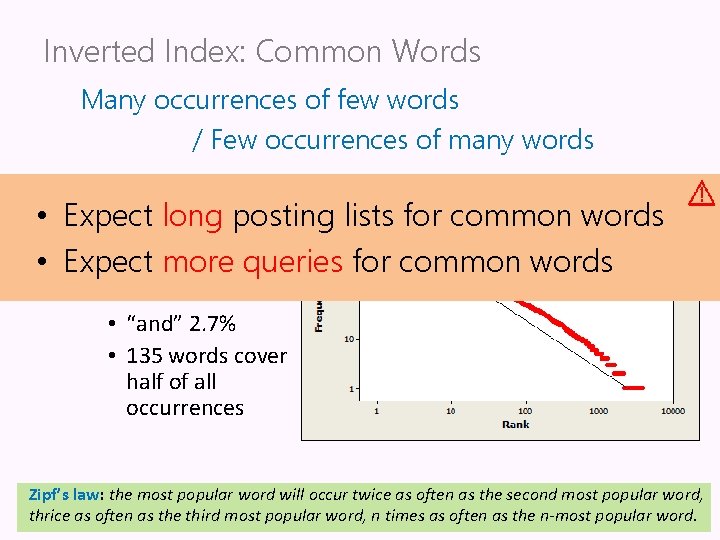 Inverted Index: Common Words Many occurrences of few words / Few occurrences of many