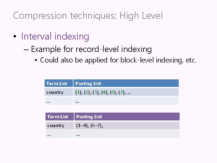 Compression techniques: High Level • Interval indexing – Example for record-level indexing • Could