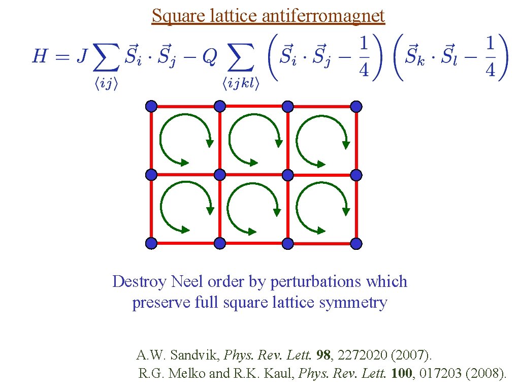 Square lattice antiferromagnet Destroy Neel order by perturbations which preserve full square lattice symmetry