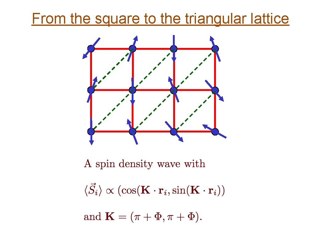 From the square to the triangular lattice 