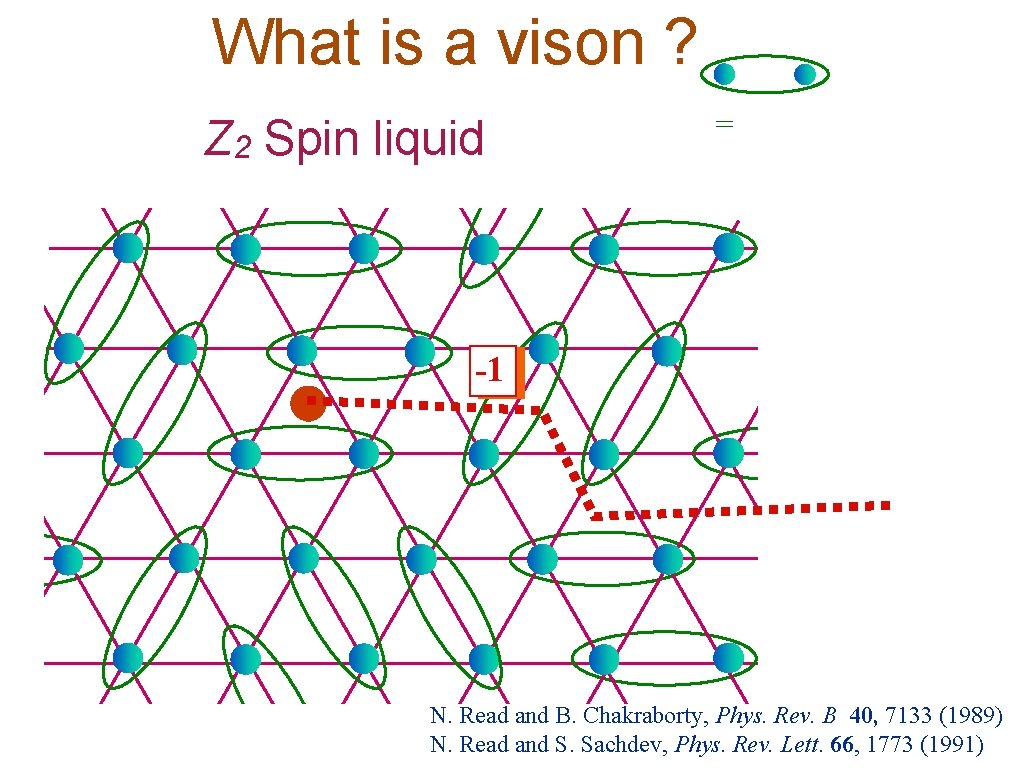 What is a vison ? Z 2 Spin liquid = -1 N. Read and