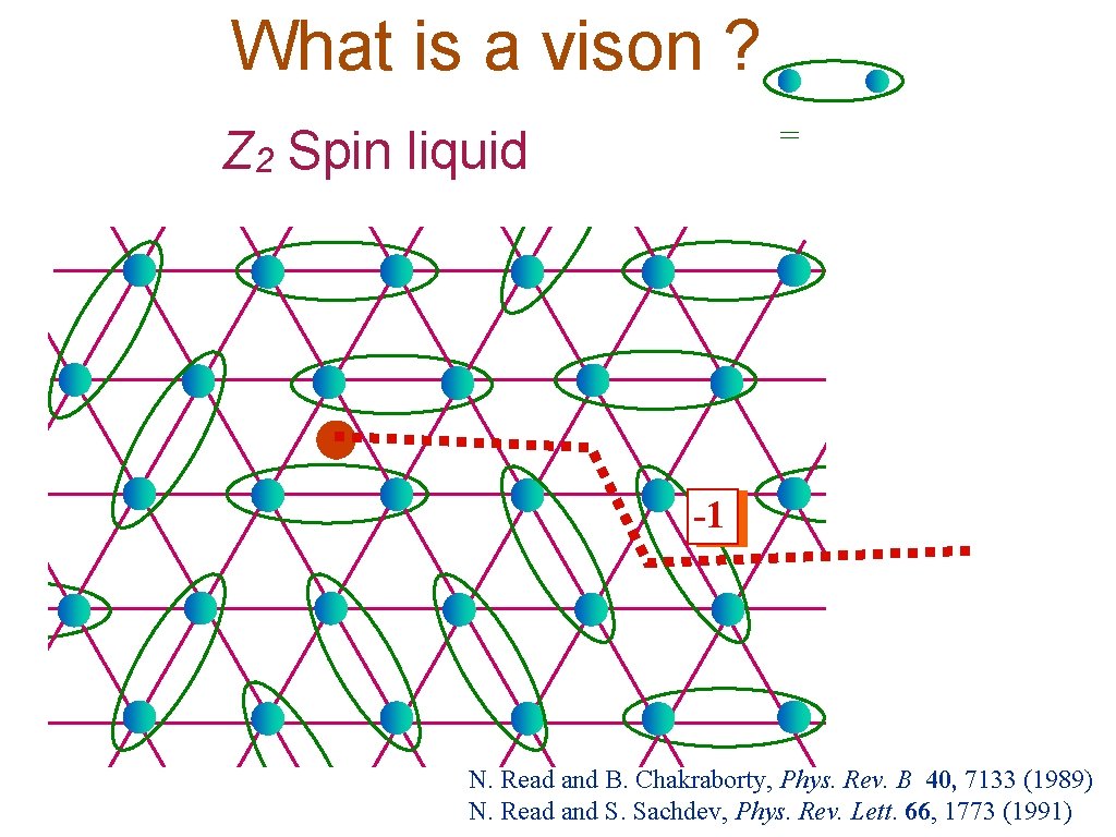 What is a vison ? = Z 2 Spin liquid -1 N. Read and