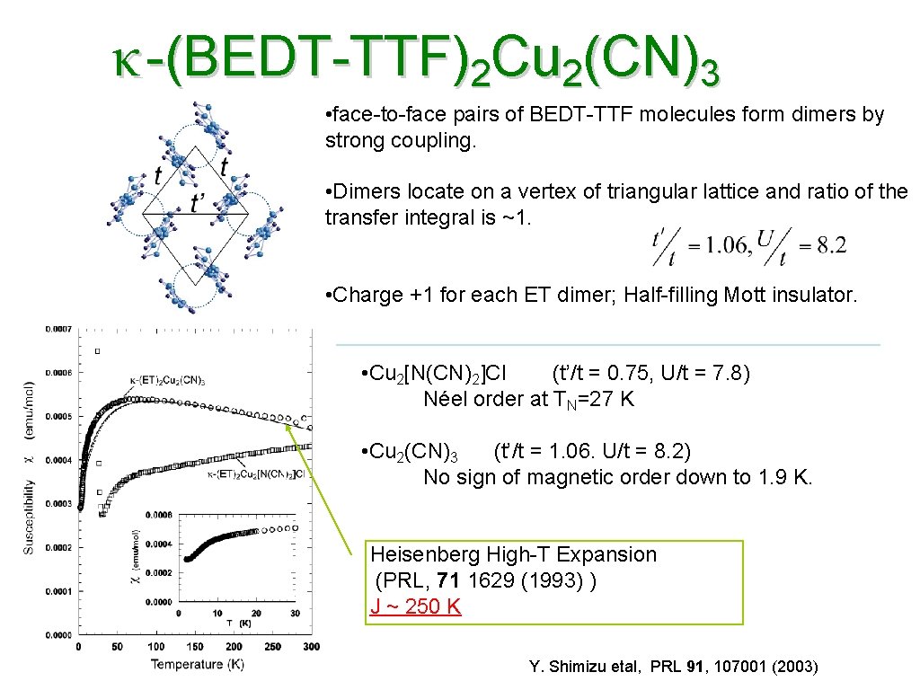 κ -(BEDT-TTF)2 Cu 2(CN)3 • face-to-face pairs of BEDT-TTF molecules form dimers by strong