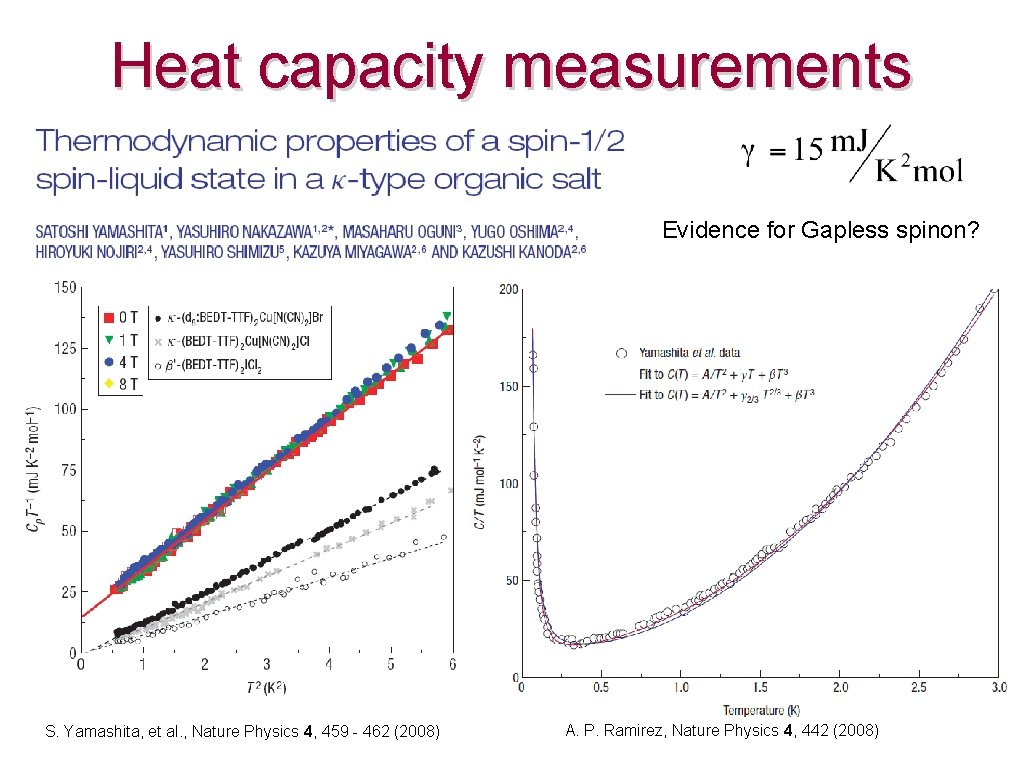 Heat capacity measurements Evidence for Gapless spinon? S. Yamashita, et al. , Nature Physics