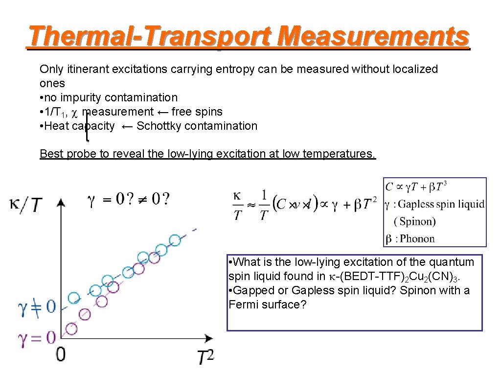 Thermal-Transport Measurements Only itinerant excitations carrying entropy can be measured without localized ones •