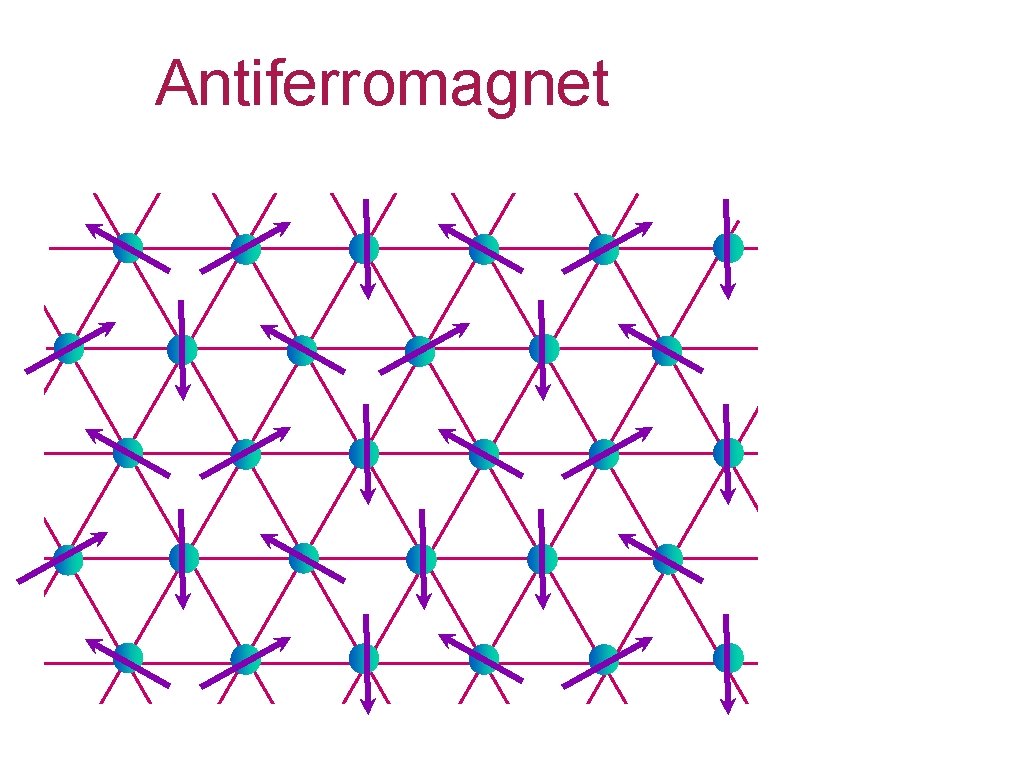 Antiferromagnet 