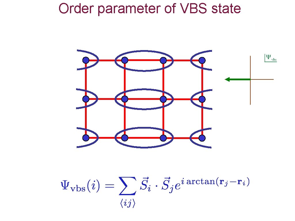 Order parameter of VBS state 