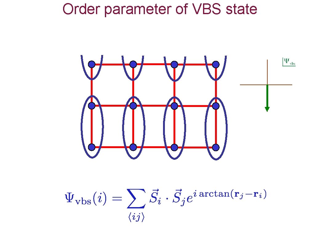 Order parameter of VBS state 