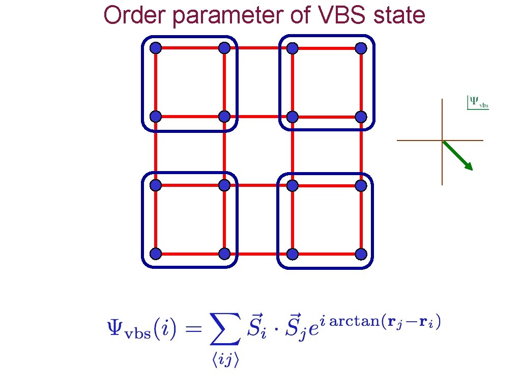 Order parameter of VBS state 