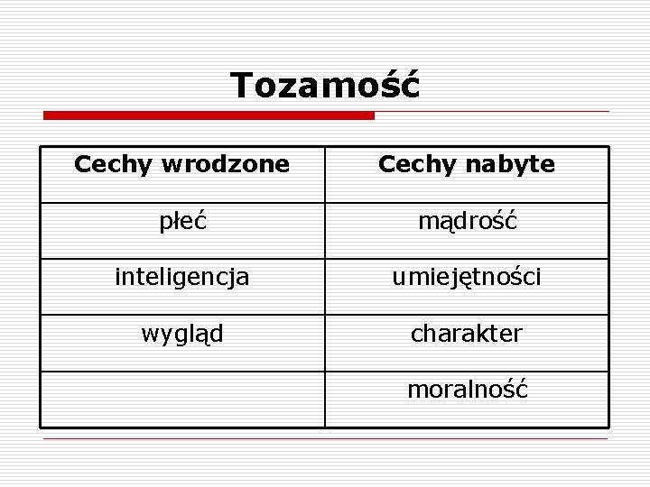 Tozamość Cechy wrodzone Cechy nabyte płeć mądrość inteligencja umiejętności wygląd charakter moralność 