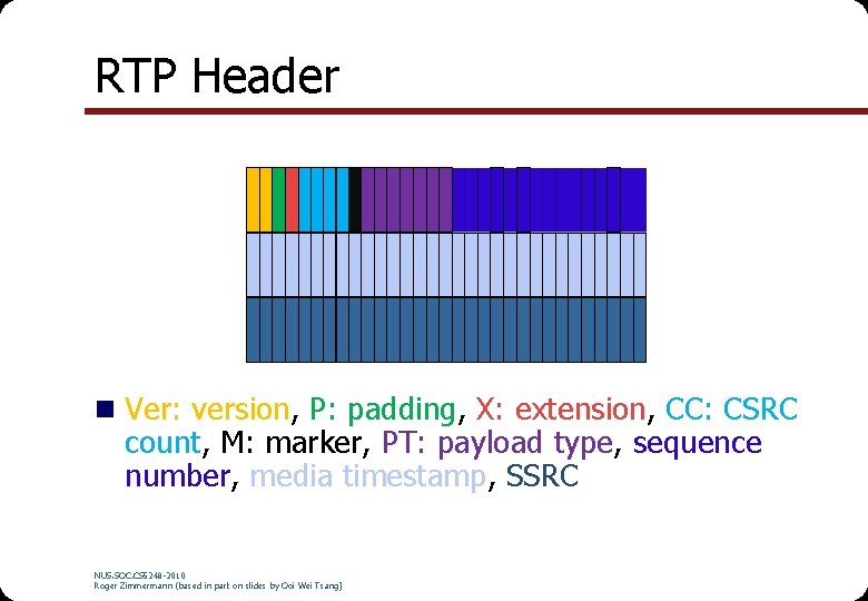 RTP Header n Ver: version, P: padding, X: extension, CC: CSRC count, M: marker,