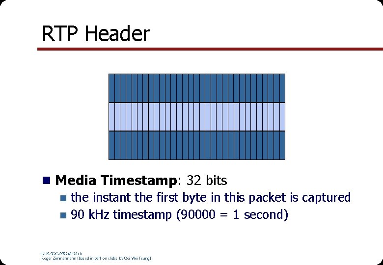 RTP Header n Media Timestamp: 32 bits n the instant the first byte in