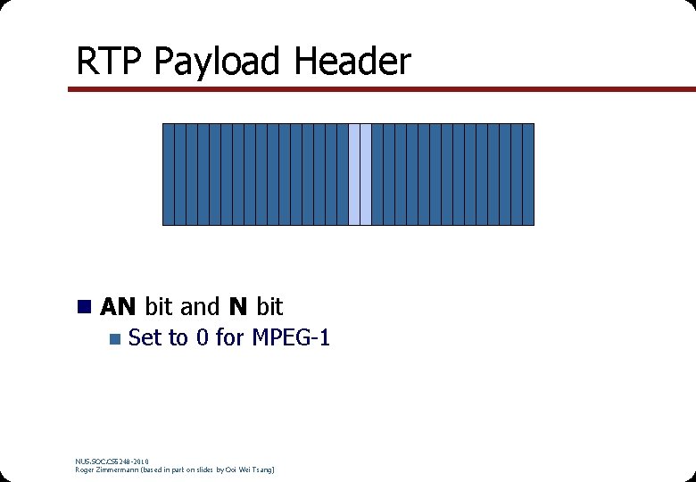 RTP Payload Header n AN bit and N bit n Set to 0 for