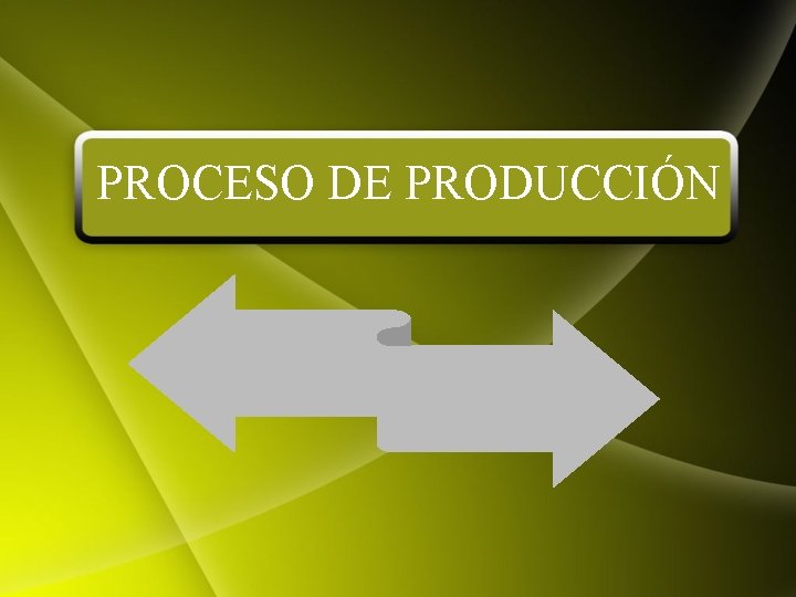 PROCESO DE PRODUCCIÓN 