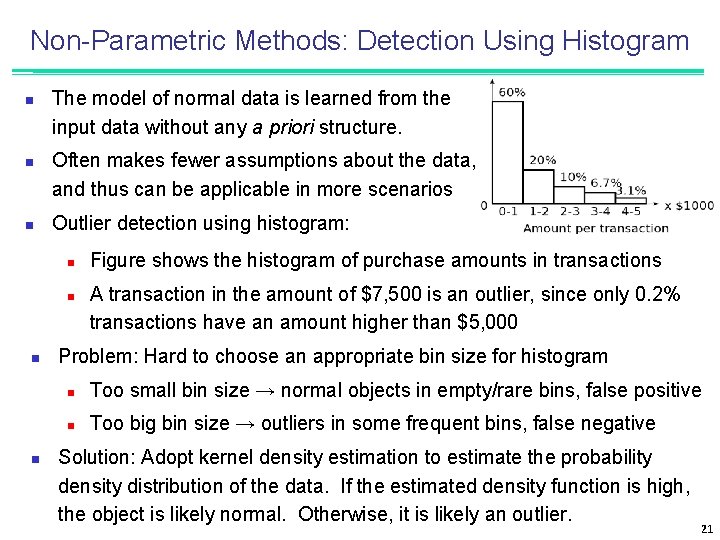 Non-Parametric Methods: Detection Using Histogram n n n The model of normal data is