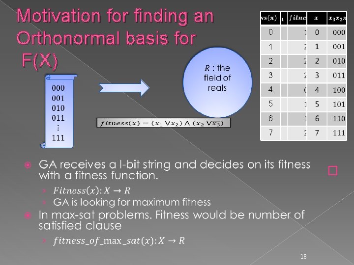 Motivation for finding an Orthonormal basis for F(X) 0 1 2 3 4 5